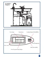 Предварительный просмотр 8 страницы BWT DWH 30A Installation And Operating Instructions Manual