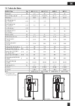 Preview for 11 page of BWT E1 HWS 1 Installation And Operating Instructions Manual