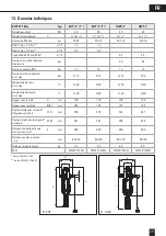 Preview for 29 page of BWT E1 HWS 1 Installation And Operating Instructions Manual