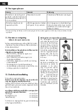 Preview for 46 page of BWT E1 HWS 1 Installation And Operating Instructions Manual