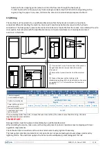 Предварительный просмотр 9 страницы BWT Fairland IPHCR100T Manual