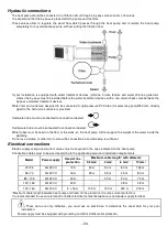 Preview for 24 page of BWT FI 105 Instruction Handbook Manual