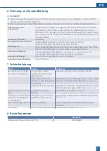 Preview for 9 page of BWT Filtered Water AC100 Installation And Operating Instructions Manual