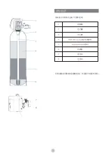 Предварительный просмотр 5 страницы BWT Haier HB WH-Filter M20D Manual