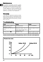 Предварительный просмотр 16 страницы BWT Multipur 65 A Installation And Operating Manual