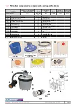 Preview for 23 page of BWT OCTO +450 Installation And Operating Instructions Manual