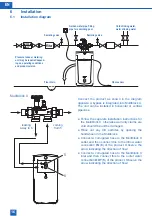 Preview for 16 page of BWT Perla hybrid Installation And Operating Manual