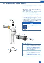 Preview for 81 page of BWT Perla one Installation And Operating Manual