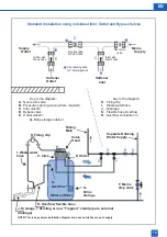 Предварительный просмотр 15 страницы BWT Perla Silk L Installation And Operating Manual