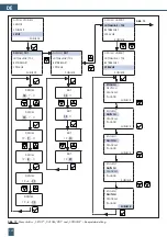 Предварительный просмотр 14 страницы BWT PERMAQ compact 2 Fitting And Operating Instructions