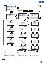 Предварительный просмотр 15 страницы BWT PERMAQ compact 2 Fitting And Operating Instructions