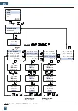 Предварительный просмотр 18 страницы BWT PERMAQ compact 2 Fitting And Operating Instructions