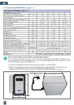 Предварительный просмотр 24 страницы BWT PERMAQ compact 2 Fitting And Operating Instructions