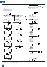 Предварительный просмотр 38 страницы BWT PERMAQ compact 2 Fitting And Operating Instructions