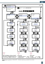 Предварительный просмотр 39 страницы BWT PERMAQ compact 2 Fitting And Operating Instructions