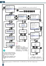 Предварительный просмотр 40 страницы BWT PERMAQ compact 2 Fitting And Operating Instructions