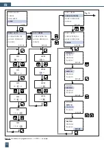 Предварительный просмотр 62 страницы BWT PERMAQ compact 2 Fitting And Operating Instructions