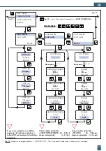 Предварительный просмотр 63 страницы BWT PERMAQ compact 2 Fitting And Operating Instructions