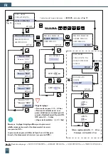 Предварительный просмотр 64 страницы BWT PERMAQ compact 2 Fitting And Operating Instructions