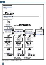 Предварительный просмотр 66 страницы BWT PERMAQ compact 2 Fitting And Operating Instructions