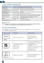 Предварительный просмотр 68 страницы BWT PERMAQ compact 2 Fitting And Operating Instructions