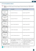 Предварительный просмотр 69 страницы BWT PERMAQ compact 2 Fitting And Operating Instructions