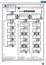 Предварительный просмотр 87 страницы BWT PERMAQ compact 2 Fitting And Operating Instructions