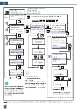 Предварительный просмотр 88 страницы BWT PERMAQ compact 2 Fitting And Operating Instructions