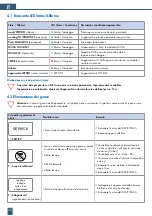 Предварительный просмотр 92 страницы BWT PERMAQ compact 2 Fitting And Operating Instructions