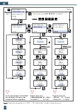 Предварительный просмотр 110 страницы BWT PERMAQ compact 2 Fitting And Operating Instructions