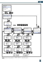 Предварительный просмотр 113 страницы BWT PERMAQ compact 2 Fitting And Operating Instructions