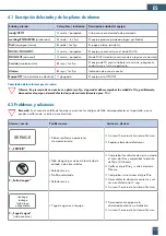 Предварительный просмотр 115 страницы BWT PERMAQ compact 2 Fitting And Operating Instructions