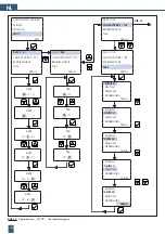 Предварительный просмотр 132 страницы BWT PERMAQ compact 2 Fitting And Operating Instructions