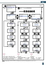 Предварительный просмотр 133 страницы BWT PERMAQ compact 2 Fitting And Operating Instructions