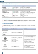 Предварительный просмотр 138 страницы BWT PERMAQ compact 2 Fitting And Operating Instructions