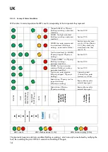 Предварительный просмотр 14 страницы BWT PERMAQ COMPACT 270 Series Installation And Operating Manual