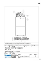 Предварительный просмотр 23 страницы BWT PERMAQ COMPACT 270 Series Installation And Operating Manual