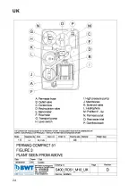 Предварительный просмотр 24 страницы BWT PERMAQ COMPACT 51 Installation And Operating Manual