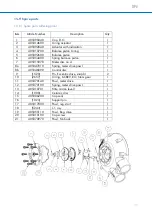 Предварительный просмотр 37 страницы BWT PERMAQ Compact 951 Installation And Operating Manual