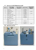 Предварительный просмотр 17 страницы BWT PERMAQ Compact CRU Installation And Operating Manual