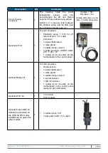 Предварительный просмотр 35 страницы BWT PRO A Manual