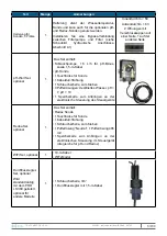 Preview for 63 page of BWT PRO A Manual