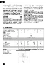 Preview for 22 page of BWT Protector mini HWS C/R 1 Installation And Operating Instructions Manual