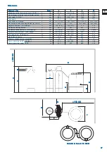 Предварительный просмотр 21 страницы BWT Rondomat Duo Series Installation And Operating Manual