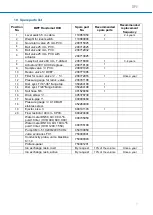 Preview for 19 page of BWT Rondomat HVD 1200 Installation And Operation Manual