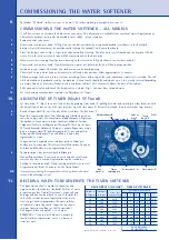 Preview for 4 page of BWT SF 10 Litre Timed Manual