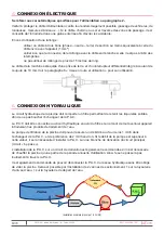 Preview for 6 page of BWT SHP2.5 ON/OFF Installation And Operating Instructions Manual