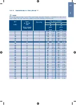 Preview for 15 page of BWT VIZION HRS-100 Installation And Operation Manual