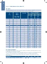 Preview for 16 page of BWT VIZION HRS-100 Installation And Operation Manual