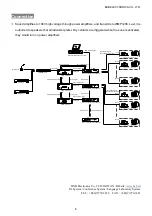 Preview for 8 page of BXB Electroics WMP-1206 User Manual